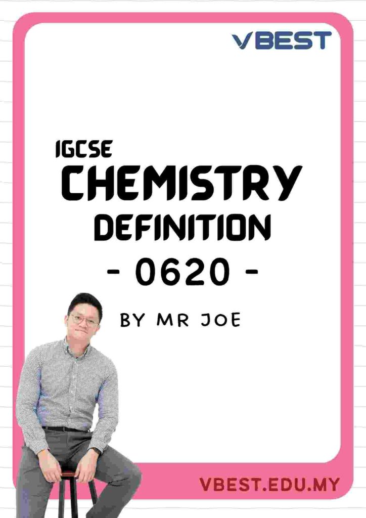 Definition list by Mr Joe