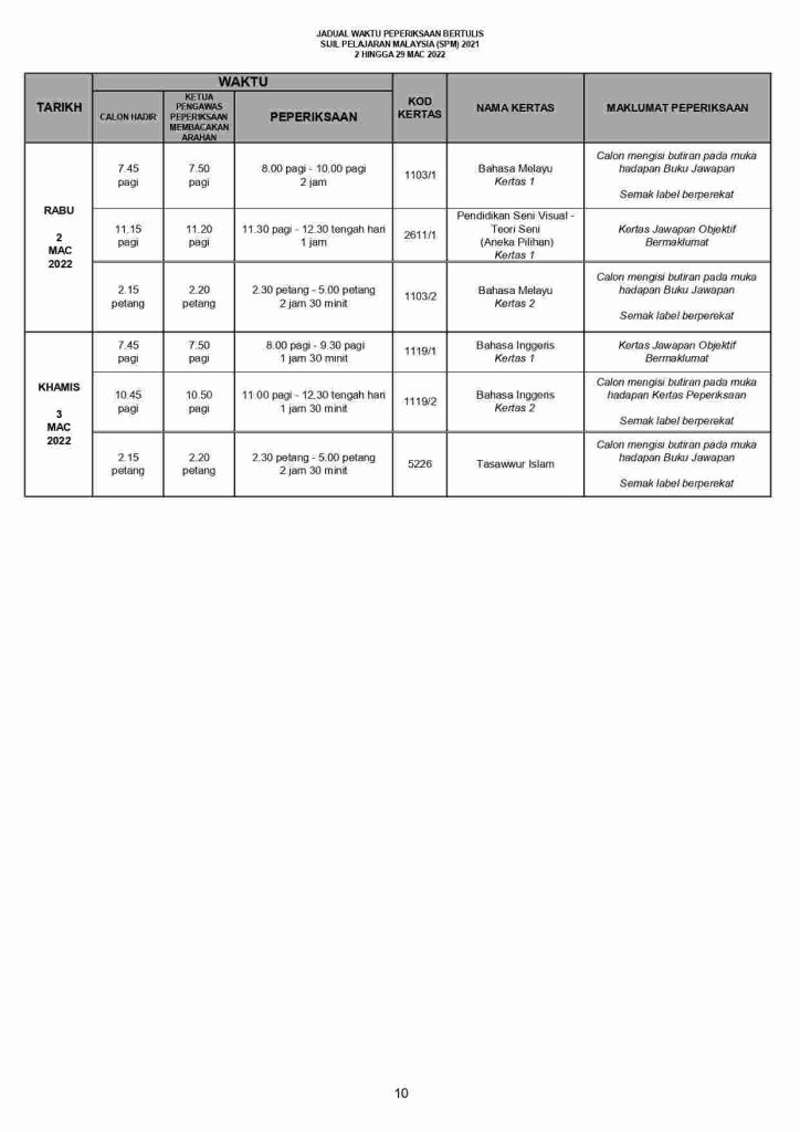 The first page of the 2021 SPM timetable