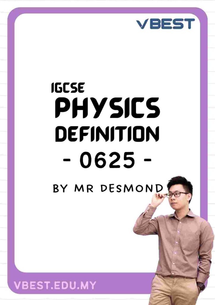 Definition list by Mr Desmond