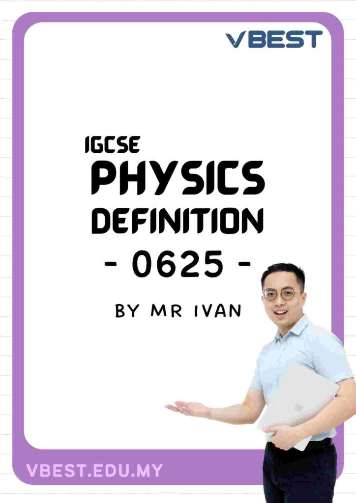 Definition list by Mr Ivan